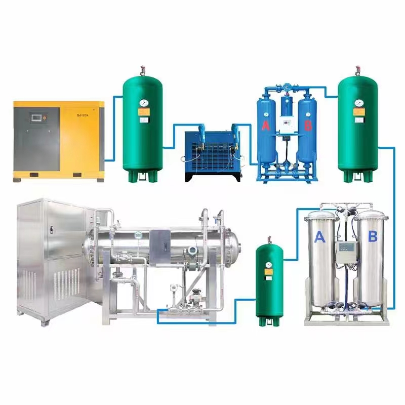 廣州佳環簽訂2套5公斤氧氣源臭氧發生器合同定金380400已進款