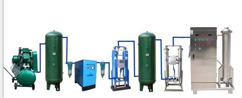 臭氧發生器對牛仔洗水氧化，脫色，固色，漂白等工藝的應用